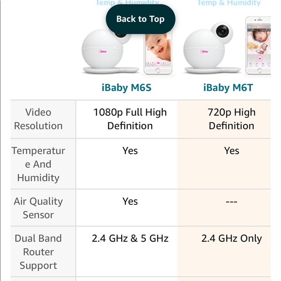 🆕 𝗶𝗯𝗮𝗯𝘆 𝕞𝕠𝕟𝕚𝕥𝕠𝕣𝕚𝕟𝕘 𝕤𝕪𝕤𝕥𝕖𝕞 - Picture 10 of 15